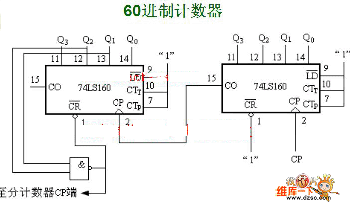 60进制计数器电路图